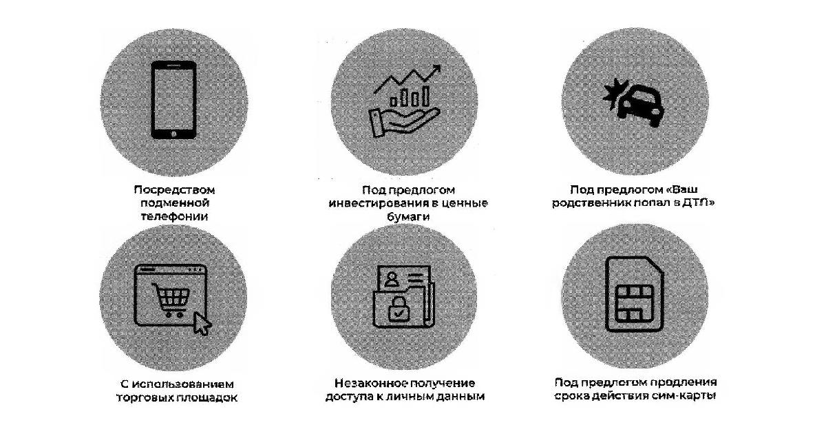  Информация  о появлении новых и наиболее распространенных способах совершения дистанционных мошенничеств 