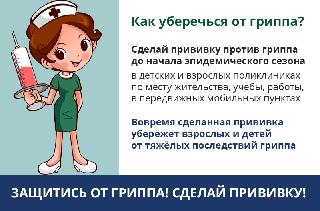 Важность вакцинации против гриппа