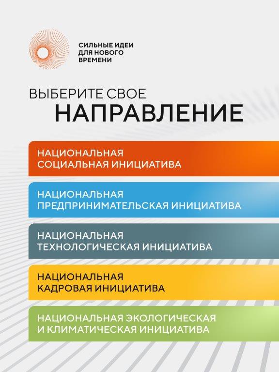 Открыт приём заявок на форум «Сильные идеи для нового времени» – 2026!