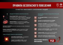 «Правила безопасного поведения в местах массового скопления людей»    